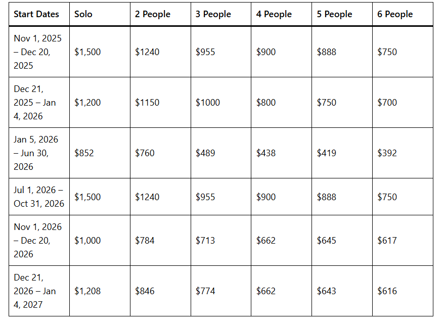 3-Day Samburu Fly-In Safari 1 image 1